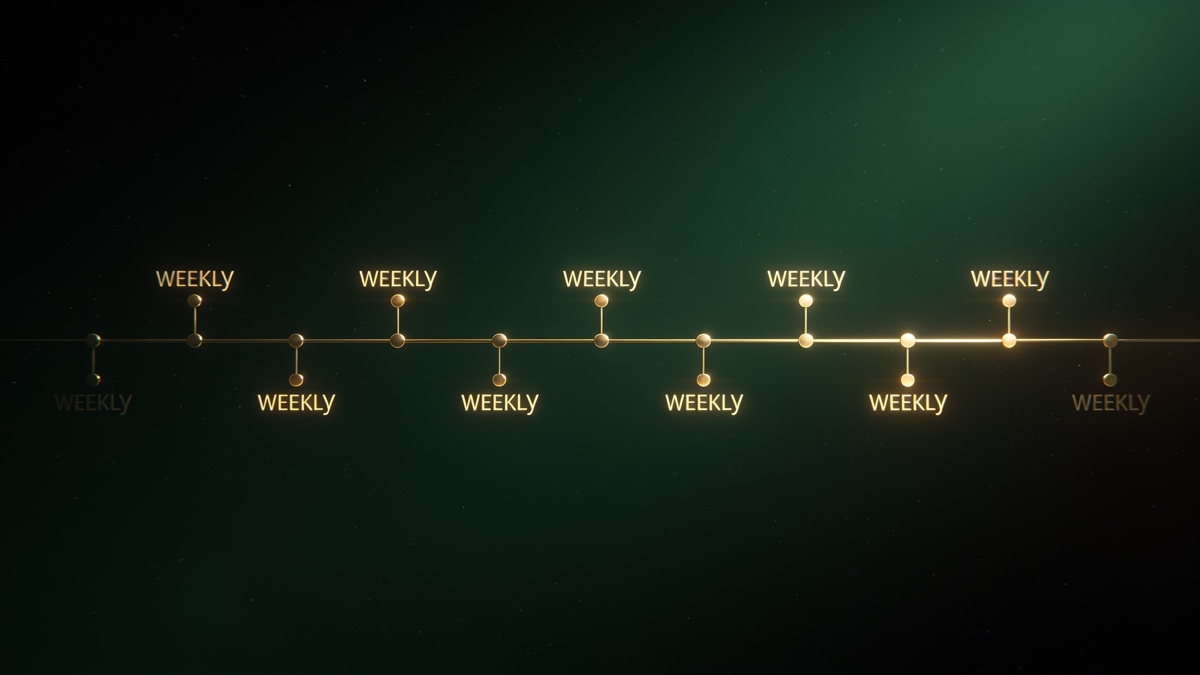 Weekly Options Income Strategy: A Step-by-Step Trading Plan